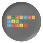Periodic
 Table
 Writer  Plates