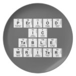 Period
 ic
 Table
 Writer  Plates