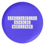 Periodic
 Table
 Writer  Plates