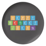 Happy
 Birthday
 Joanna  Plates