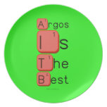 Argos
 Is 
 The 
 Best  Plates