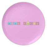 Lailah Sparks  Plates