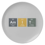 amit  Plates