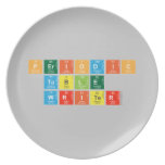 Periodic
 Table
 Writer  Plates