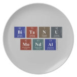 Bitanu
 Mondal  Plates