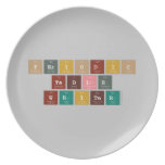 Periodic
 Table
 Writer  Plates