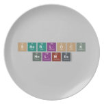 Sherlock 
 Holmes  Plates