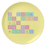I love 
 Ms Nikki
 Cause
 She is
 Beautiful    Plates