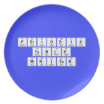 Periodic
 Table
 Writer  Plates