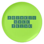 Periodic
 Table
 Writer  Plates