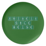 Periodic
 Table
 Writer  Plates
