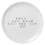 School:
 Aint nobody
 got time for
 That  Plates