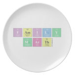 Family
 Marth  Plates