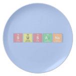 susana  Plates