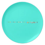 A b c d e f  g h I j k l m n o p q are s t
 you v with x y z  Plates