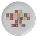 tina
 thankful
 intelligent
 nice
 able  Plates