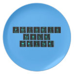 Periodic
 Table
 Writer  Plates