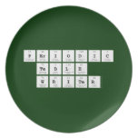 Periodic
 Table
 Writer  Plates