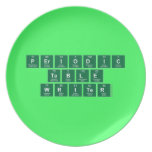 Periodic
 Table
 Writer  Plates