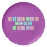 Periodic
 Table
 Writer  Plates