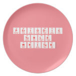 Periodic
 Table
 Writer  Plates