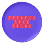 Periodic
 Table
 Writer  Plates