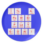 ITS A
 POWER
 PLAY
 GOAL!  Plates