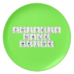 Periodic
 Table
 Writer  Plates
