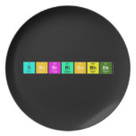 bbebrbibabhbk  Plates