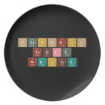 Periodic
 Table
 Writer  Plates