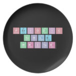 Periodic
 Table
 Writer  Plates