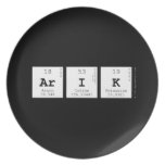 Arik  Plates