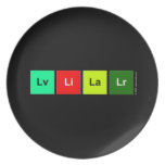Lvlilalr  Plates