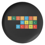 Periodic Table Writer  Plates