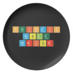 Periodic
 Table
 Writer  Plates
