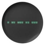In the name of god  Plates