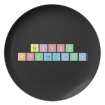 Srishti 
 Khandelwal  Plates