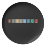 blackberry
   Plates