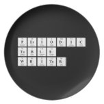 Periodic
 Table
 Writer  Plates