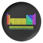 h                he
 libe          bc|n|ofne
 namg          alsips|clar
 kcasctivcrmnfeconicuzngageassebrkr
 rbsryzrnbmotcrurhpdagcdinsnsbteixe
 Csbalahftawreosirptauhgtlpbbipoatrn
 frraacrfdbsgbhhsmtdsrgcnnhflmclvtsog
 
  laceprndpmsmeugdtbdyhoertmyblu
   acthpaunppuamcmbkcfesfmmdnolr  Plates
