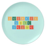 Periodic
 Table
 Writer  Plates
