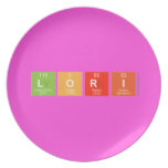LORI  Plates