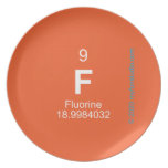 F  Plates