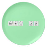 SMART LAB  Plates