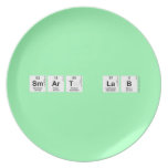 SMART LAB  Plates