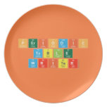 Periodic
 Table
 Writer  Plates