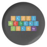 Happy
 Birthday
 Joanna  Plates
