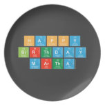 Happy
 Birthday
 MARTHA   Plates
