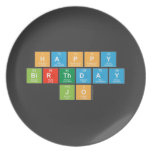 Happy
 Birthday
 Jo  Plates