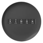 VISION  Plates